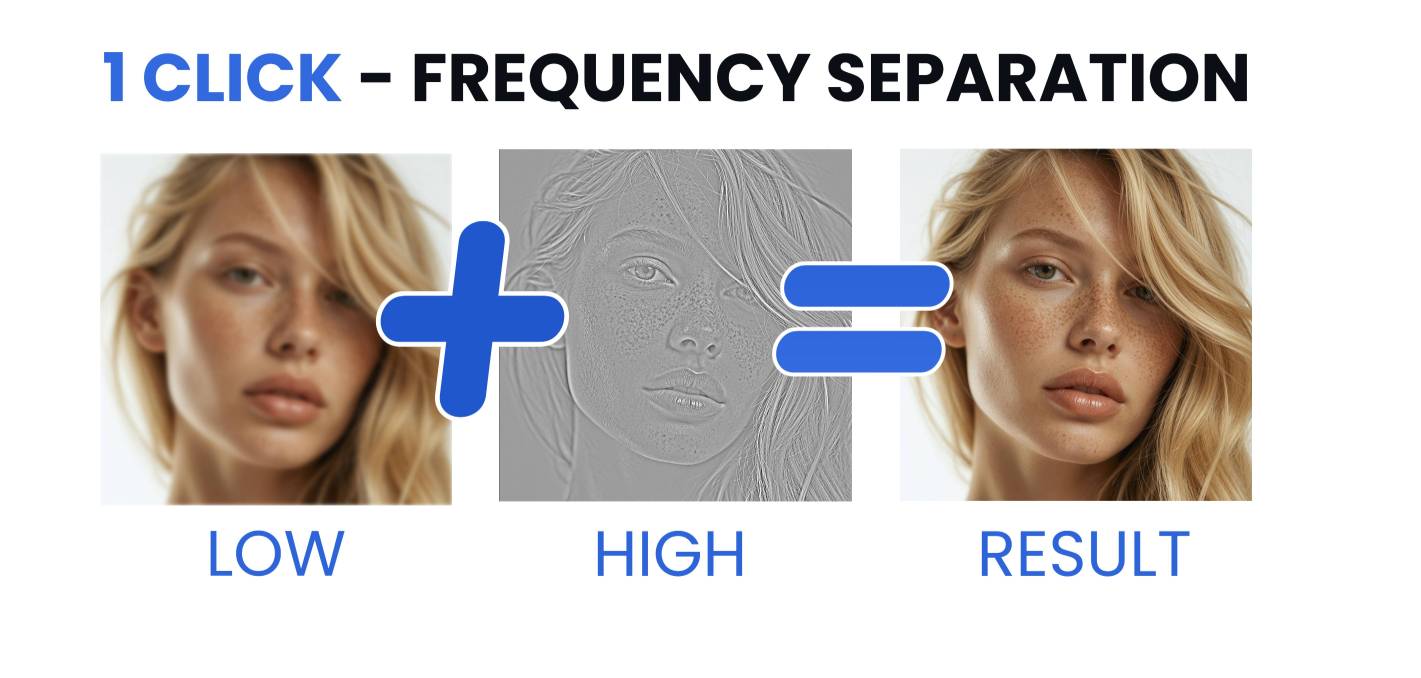 One-click frequency separation retouching in PhotoEditRocket