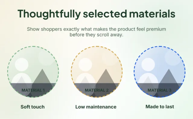 Ingredients & Materials template layout preview