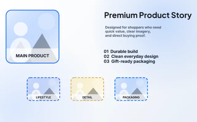 Product Story Full Section template layout preview